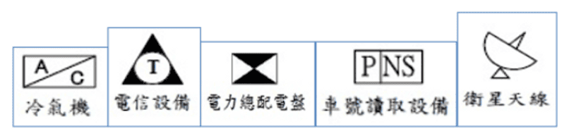電子圖塊範例