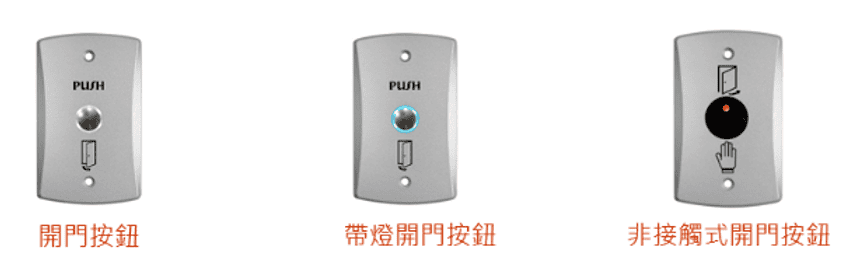 開門裝置類別