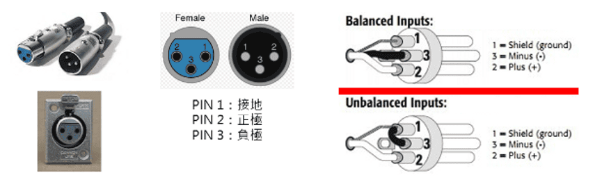 CANNON接頭